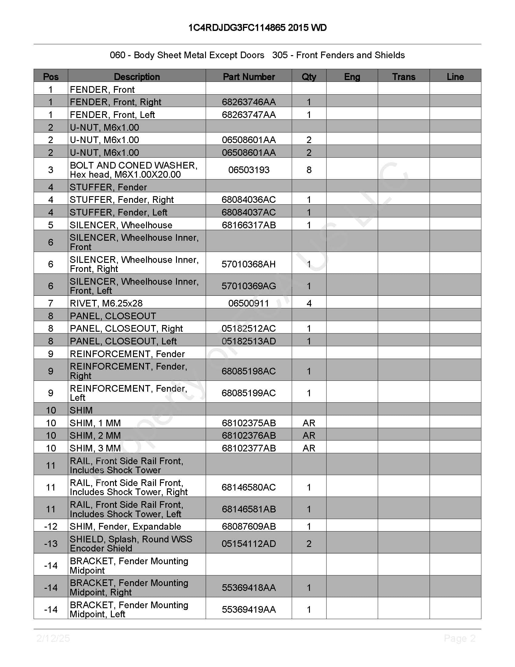 Usługa VIP - przygotowanie wyceny z numerami katalogowymi do 10 indeksów OE MOPAR - obrazek 3