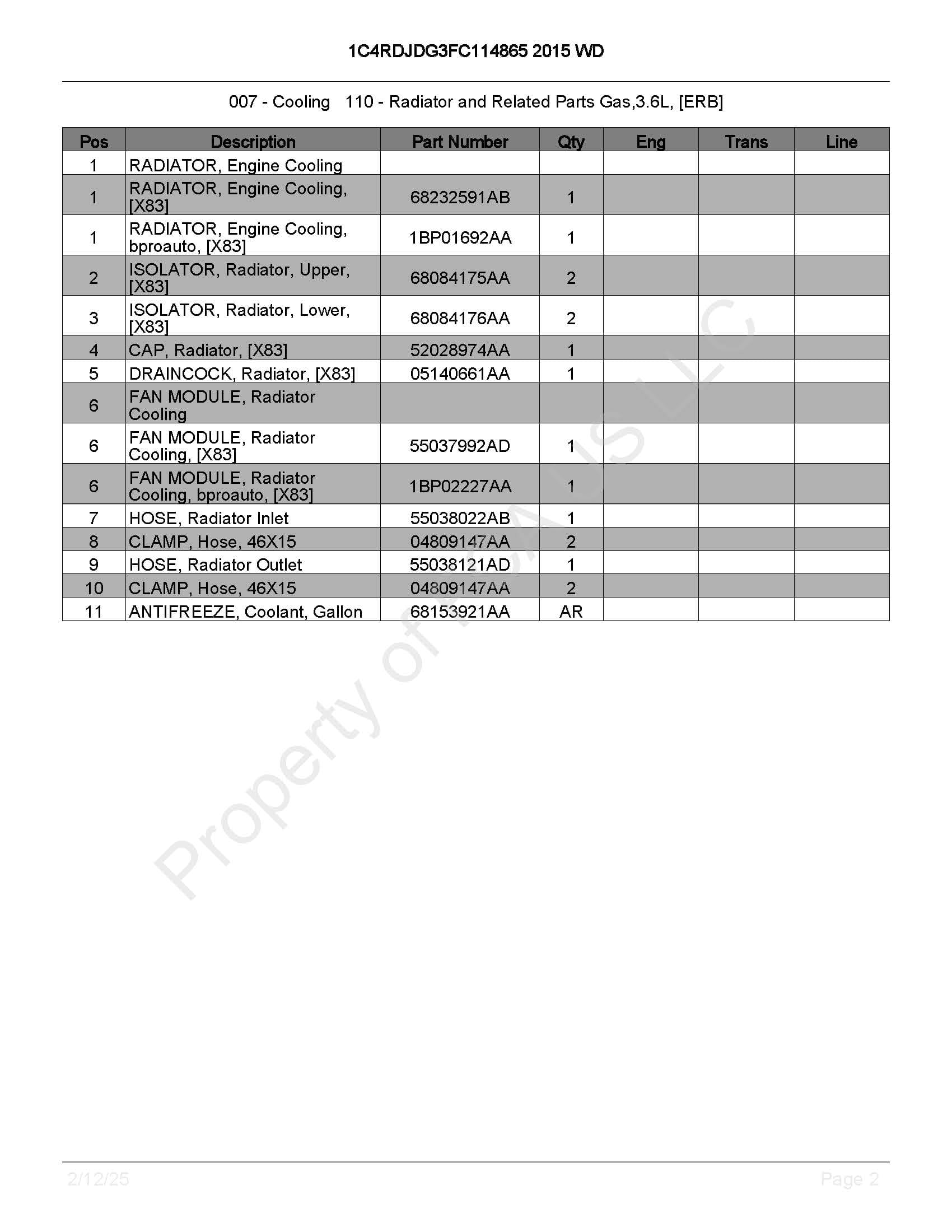 Usługa VIP - przygotowanie wyceny z numerami katalogowymi do 10 indeksów OE MOPAR - obrazek 5