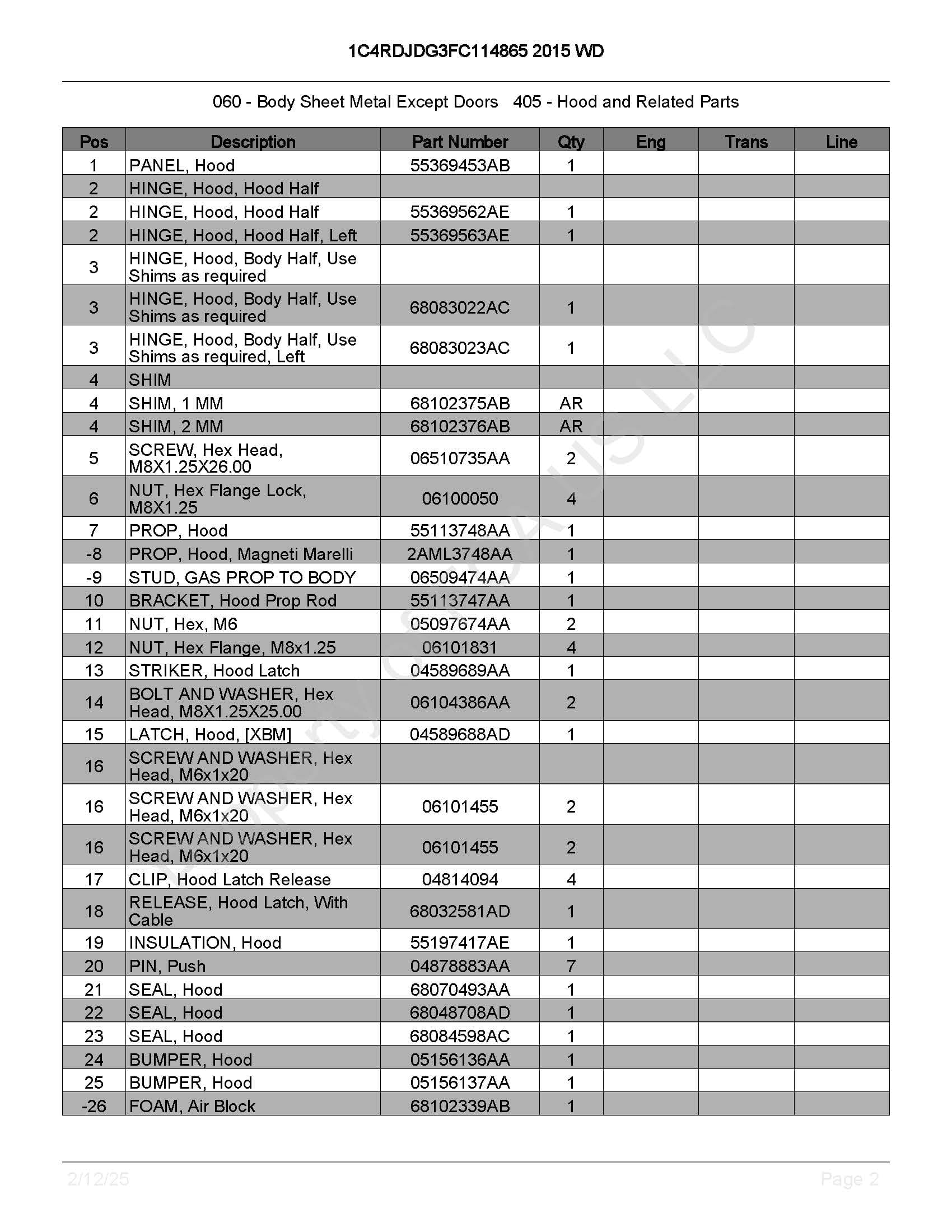 Usługa VIP - przygotowanie wyceny z numerami katalogowymi do 10 indeksów OE MOPAR - obrazek 9