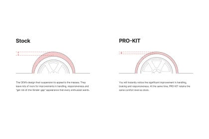 Sprężyny obniżające Eibach Pro-Kit | Durango | Grand Cherokee | 6.4 V8| - obrazek 3